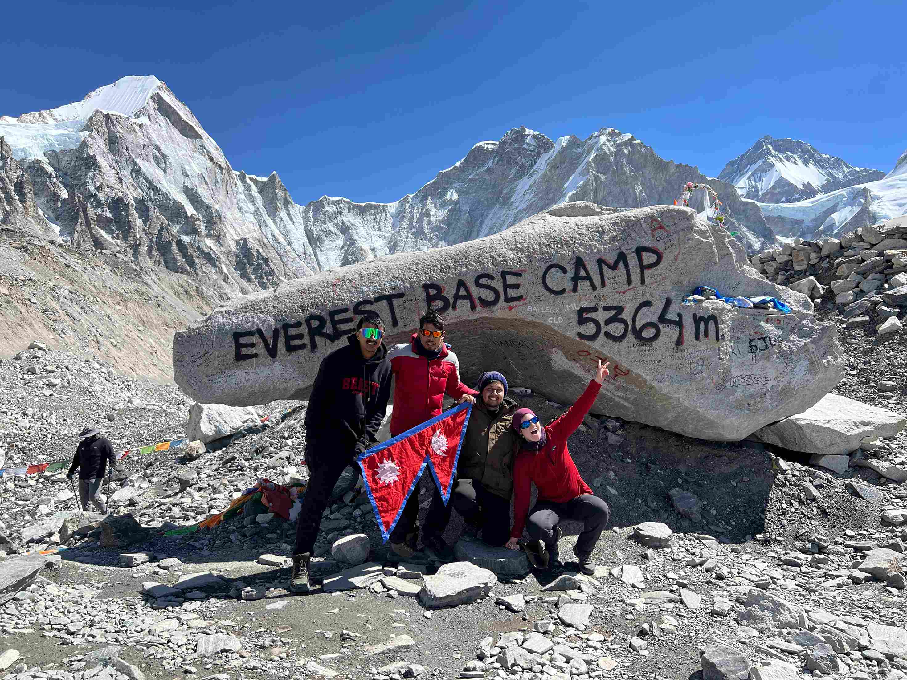 Group Photo at Everest Base Camp Rock (5364 m)